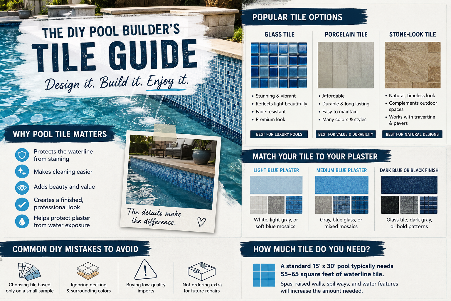 DIY Pool Tile Guide: What Homeowners and Pool Builders Need to Know Before Choosing Tile